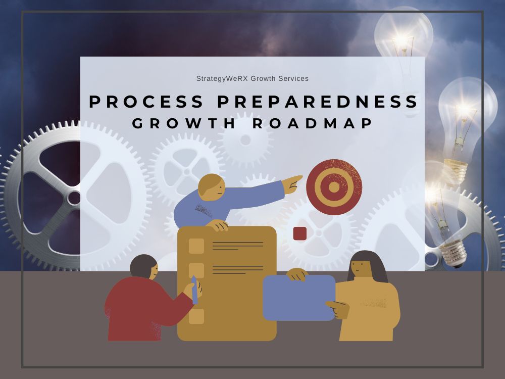 Graphic with title of service and graphic of a team collaborating